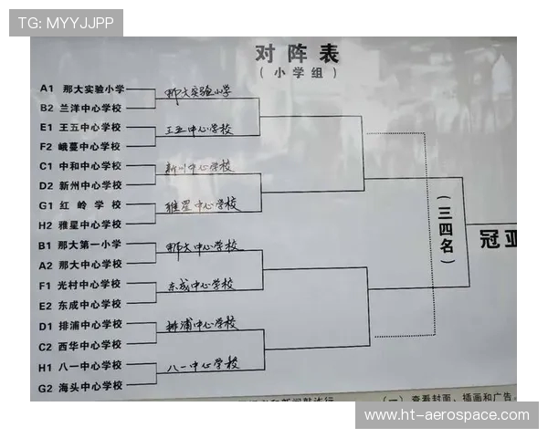 重庆篮球队在大师赛中的实力展现与未来发展潜力分析